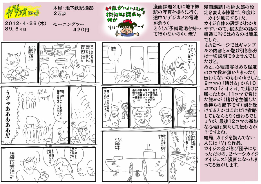 ４９歳がいよいよマンガを描き始める講座的な何か　漫画課題　コミックスタジオ　桃太郎　カイジ　コンテ
